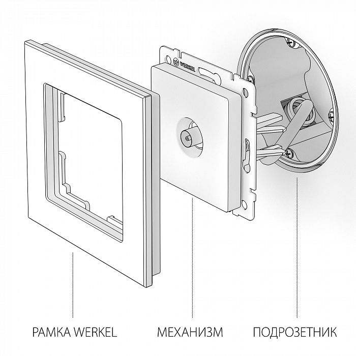Werkel W1184001